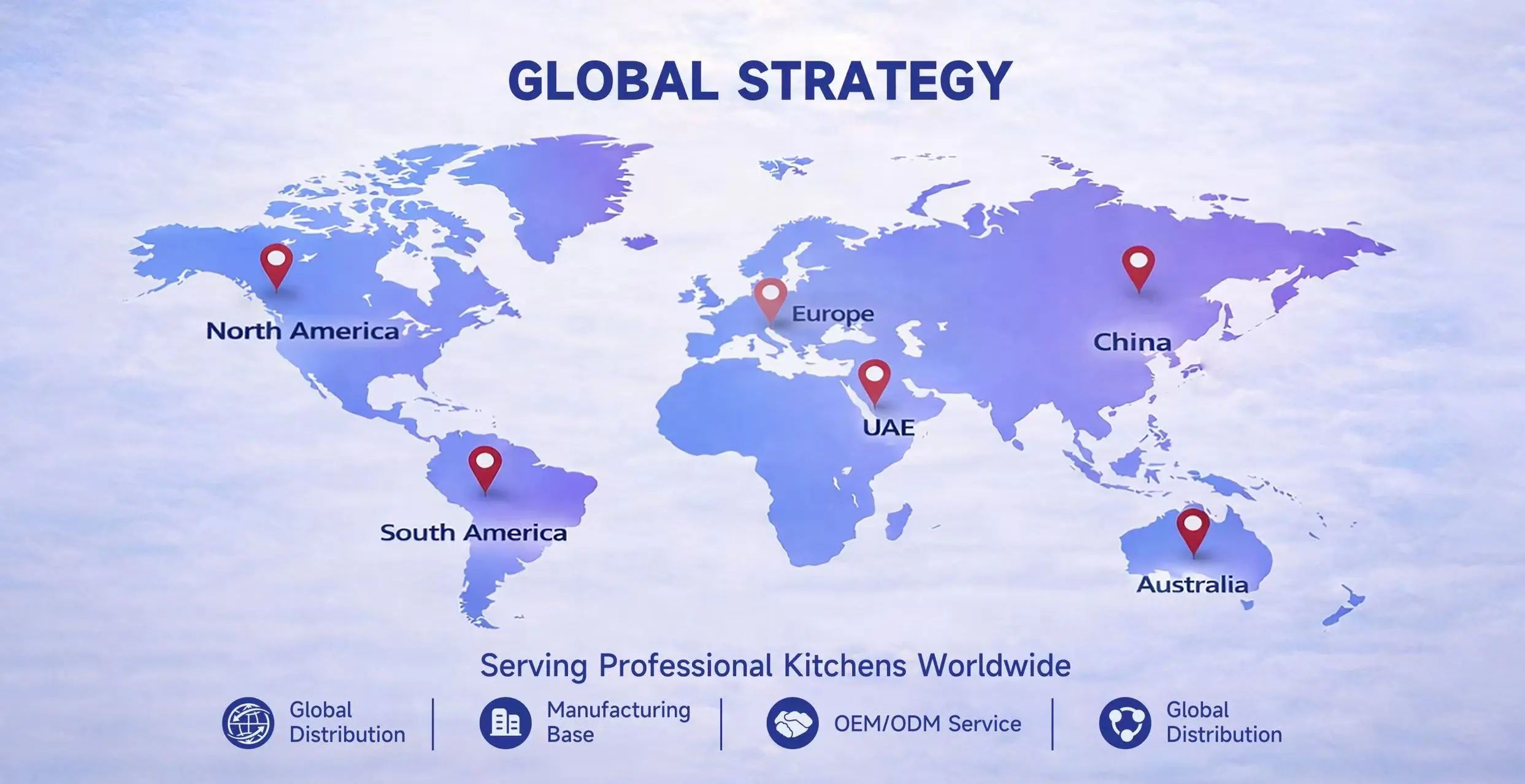 Lincaps Global Supply Chain